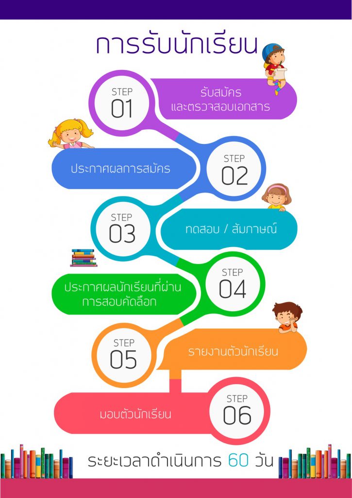 S 13467660 0 725x1024 1